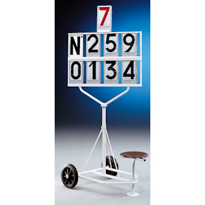 Segnalatore numerico su carrello